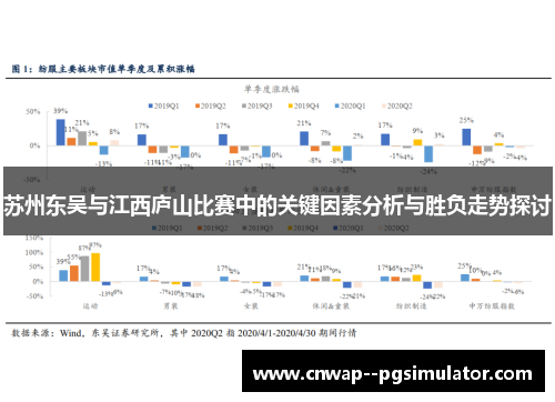 苏州东吴与江西庐山比赛中的关键因素分析与胜负走势探讨