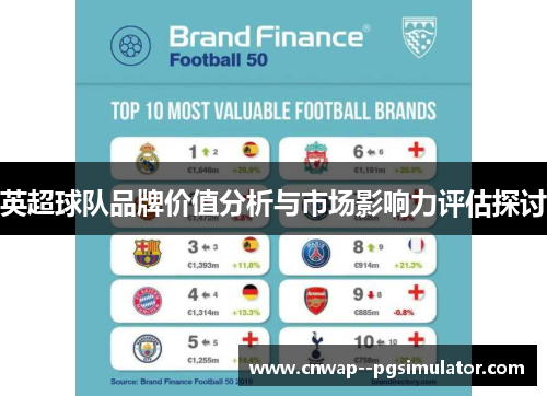 英超球队品牌价值分析与市场影响力评估探讨
