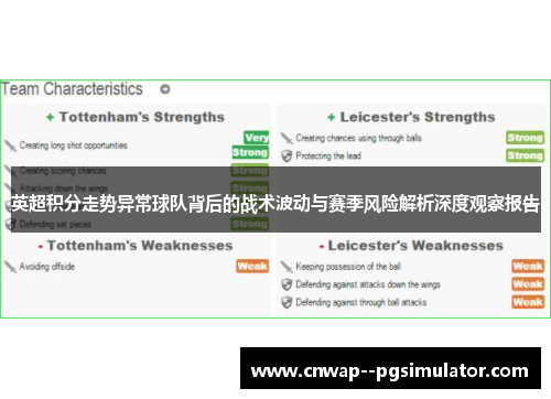 英超积分走势异常球队背后的战术波动与赛季风险解析深度观察报告