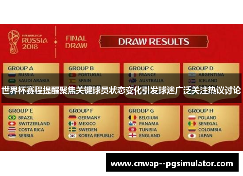 世界杯赛程提醒聚焦关键球员状态变化引发球迷广泛关注热议讨论 世界杯赛程提醒聚焦关键球员状态变化引发球迷广泛关注热议讨论