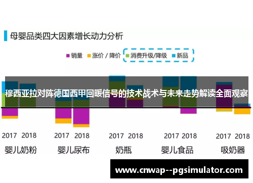 穆西亚拉对阵德国西甲回暖信号的技术战术与未来走势解读全面观察 穆西亚拉对阵德国西甲回暖信号的技术战术与未来走势解读全面观察
