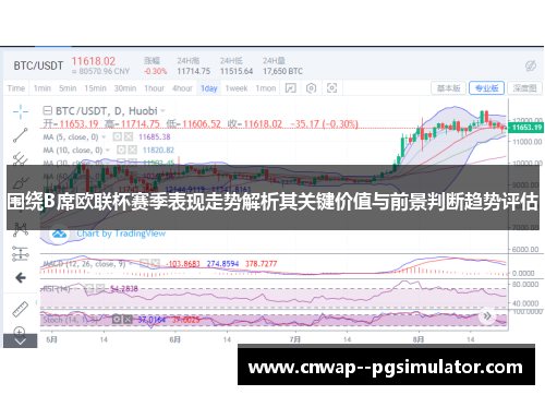 围绕B席欧联杯赛季表现走势解析其关键价值与前景判断趋势评估 围绕B席欧联杯赛季表现走势解析其关键价值与前景判断趋势评估