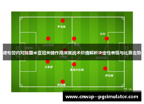 德布劳内对阵国米亚冠关键作用深度战术价值解析决定性表现与比赛走势